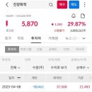 진양수지 이미지