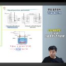 단국대학교 2024 1번 납축전지 이미지