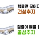 서울연세의원 이미지