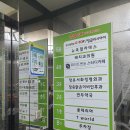 서화정형외과의원 | 장유에 있는 정형외과 장유젤미쪽 롯데마트근처 정형외과 장유서화정형외과 이용후기