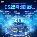 뮤직앤뮤직 티스토리