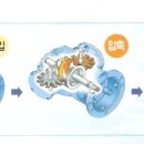 성신콤프레셔 이미지