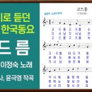 고드름(유지영 작사, 윤극영 작곡, 이정숙 노래, 1924년) 이미지