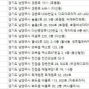 드림아이산부인과의원 이미지