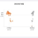 1등급스터디카페 이미지