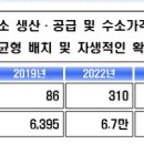 장기충전소 이미지