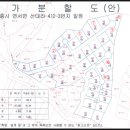 로얄 빌리지 이미지