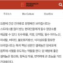 1750화 갑당약초 브라질 너트 구매 후기 (효능, 부작용, 파는 곳, 먹는 법)