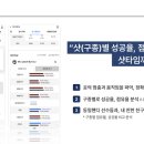 SM 큐스코 파크 이미지