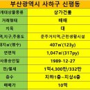 이재부동산공인중개사사무소 이미지
