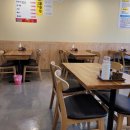 GS25 광운로드점 이미지