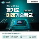 미래기술 이미지