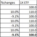 디케이트레이딩 이미지