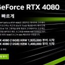 RTX 4080 일본 &amp; 한국 가격.jpg 이미지