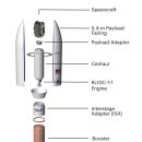 F2-34