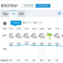 원정 팔영산 산행 준비 및 날씨 안내 이미지