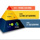 대라수세탁 이미지