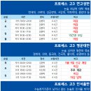 우성프로세스 이미지