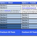 숙명여자대학교 TESOL 대학원 이미지