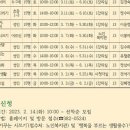 상반기 도서관 영어 놀이터 이미지
