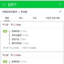 씨앤모먼트 네이버블로그