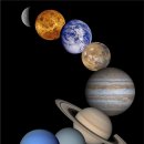 (자연과학의 역사) 47. 태양계의 기원 – 피에르 시몽 라플라스 (1749~1827년) 이미지