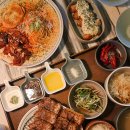 이중생업 네이버블로그