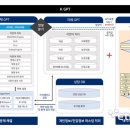에이아이스마트테크