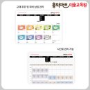 아트라인미술교습소 이미지