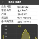 삼웅2리마을회관 이미지