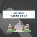 영진자동차부분정비 이미지