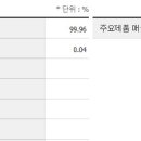 이구산업 이미지