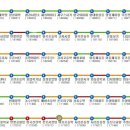 주식회사 동명주유소 이미지