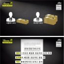 가습기살균제 대참사 3부 "천사의 눈물, 악마의 대변인" (jtbc 이규연의 스포트라이트 2016-5-29) 이미지