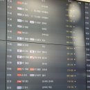 12월의 삿포로 1일차 :: 크로스호텔, 오도리공원, 삿포로 TV 타워, 스프카레 트레져, 메가돈키호테