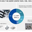 (주)아스플로 이미지