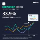 엠엠코퍼레이션 이미지