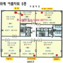 희댄스스튜디오