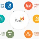 세종특별자치시 치매안심센터(어진동) 이미지