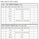 에루화 12월 공연일정 이미지