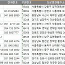 덕곡면 복지회관 목욕탕 이미지