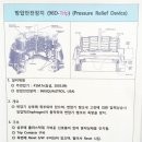 변압기의 기계적 보호장치 이미지