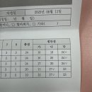 해냄어린이집 | 3차 영유아 검진 (9개월~12개월) 후기