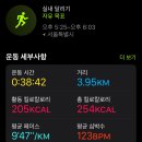 압구정 순대국 이미지