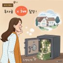 씨엔에스편의점 | 1년도 안되서 주식 단타로 투자금 3배. 투자금 200만원으로 한달만에 수익률 12.5% 달성. 노후자금 빵빵...
