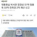 대통령실 비서관 장경상 51억·정용욱 33억·전희경 2억 재산 신고 이미지