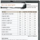 안다미로필라테스 이미지