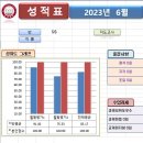 대전양영학원 이미지