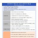 동명태권도장 이미지