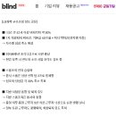 LG화학, 고강도 인력 구조조정 소문에 “전혀 사실 아니야” 일축 이미지